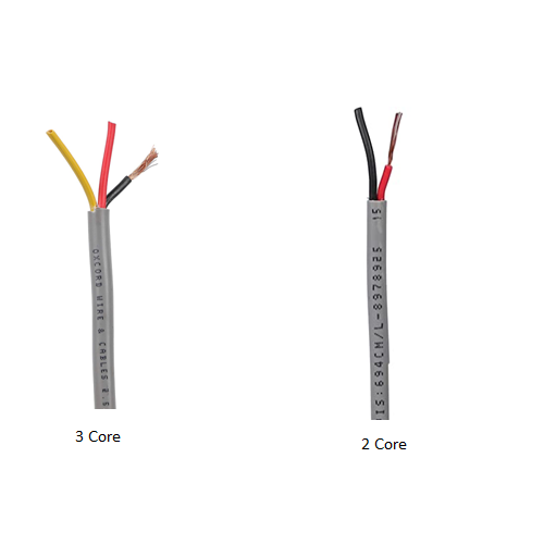 Core Wire