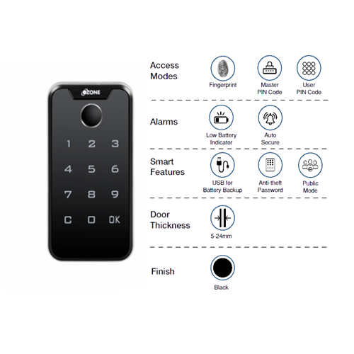 Ozone Fingerprint & Password Lock 203-PF Black