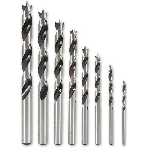 Eco HSS Drill Bits  Jobber Series.