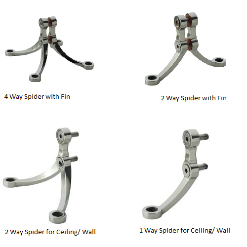 Ozone Twisted Spider Fittings With Fin