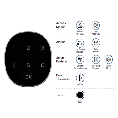 Ozone Password Lock 401-PW Black