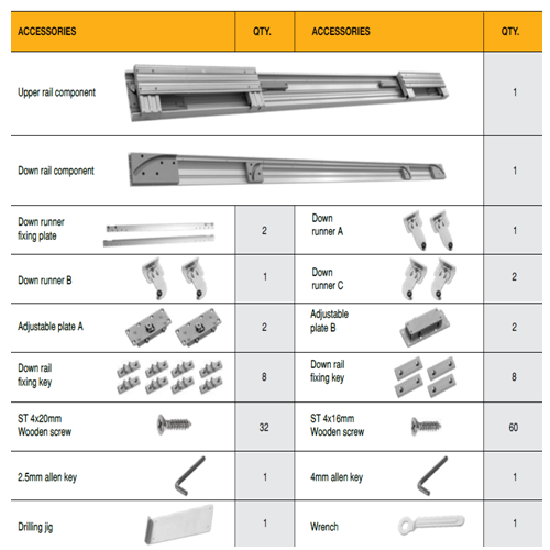 Ozone Uni-Line Wardrobe Sliding System 60Kg STD