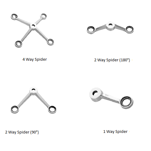 Ozone Twisted Spider Fittings Without  Fin